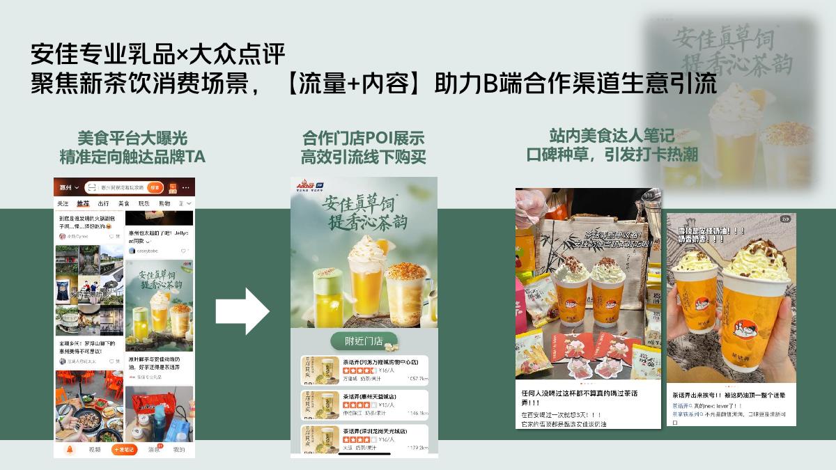 大众点评-2024年佐餐场景解决方案.pdf