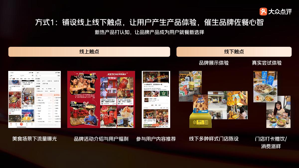 大众点评-2024年佐餐场景解决方案.pdf