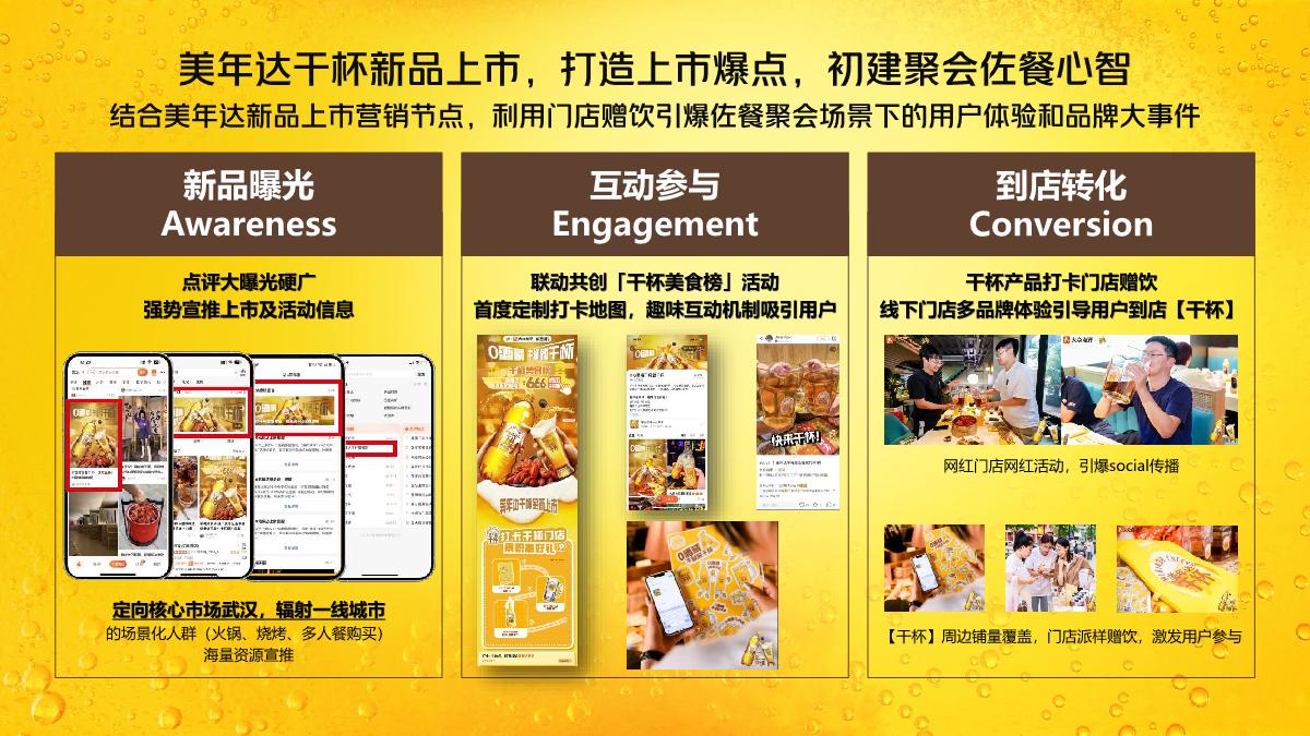 大众点评-2024年佐餐场景解决方案.pdf