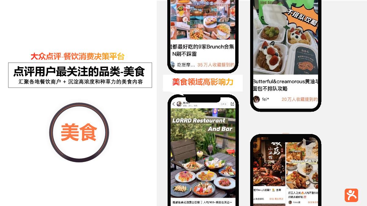 大众点评酒水饮料行业解决方案.pdf