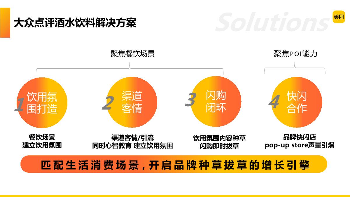 大众点评酒水饮料行业解决方案.pdf