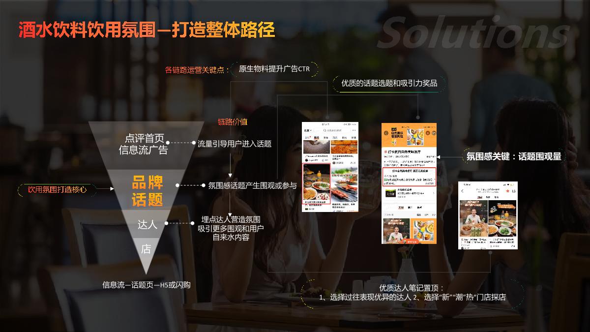 大众点评酒水饮料行业解决方案.pdf