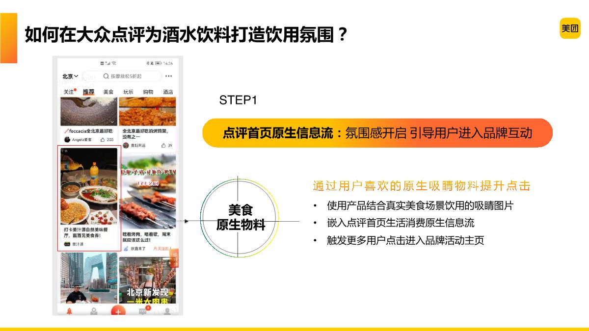 大众点评酒水饮料行业解决方案.pdf