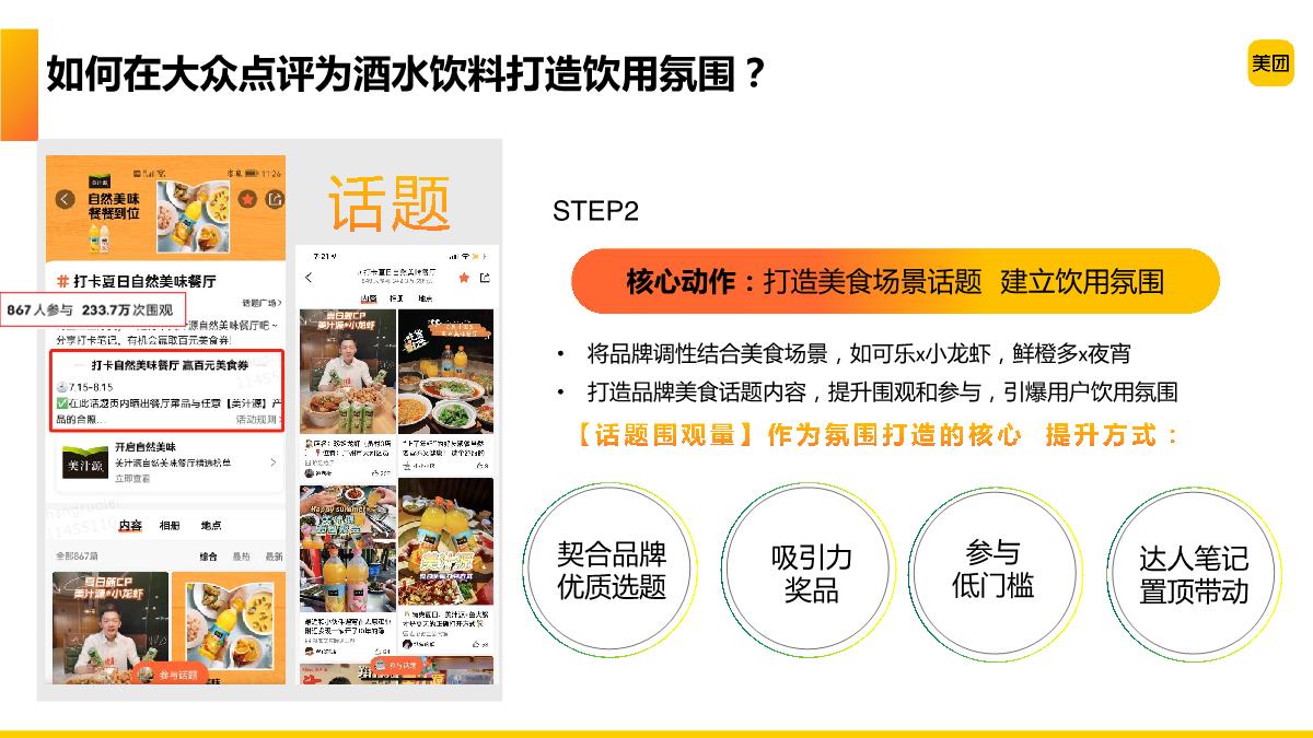 大众点评酒水饮料行业解决方案.pdf