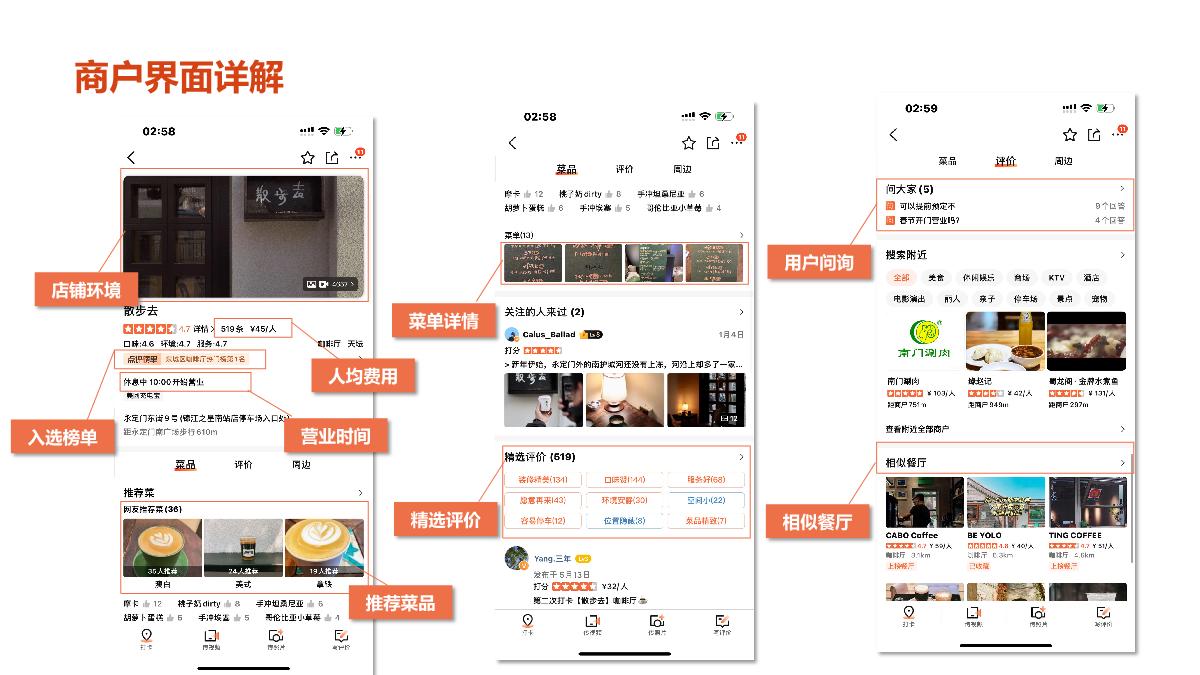 大众点评-业务手册.pdf