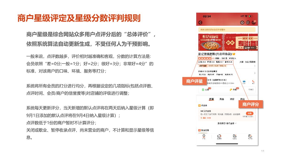 大众点评-业务手册.pdf