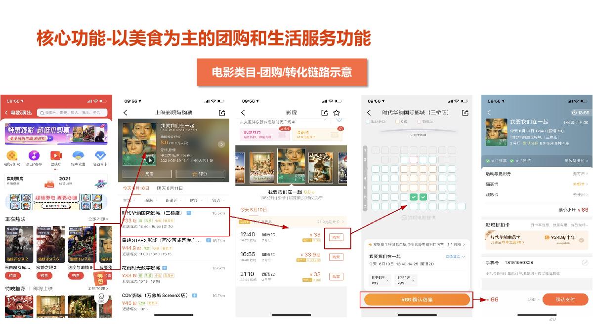大众点评-业务手册.pdf
