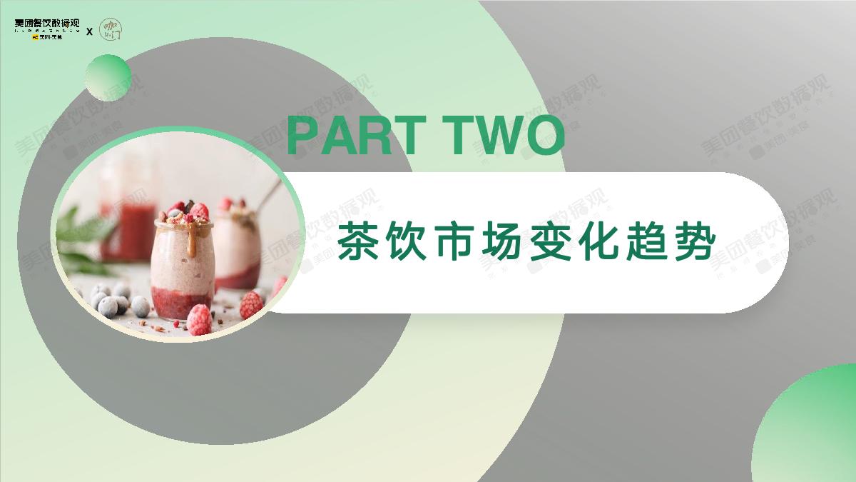 美团：2022茶饮品类发展报告.pdf