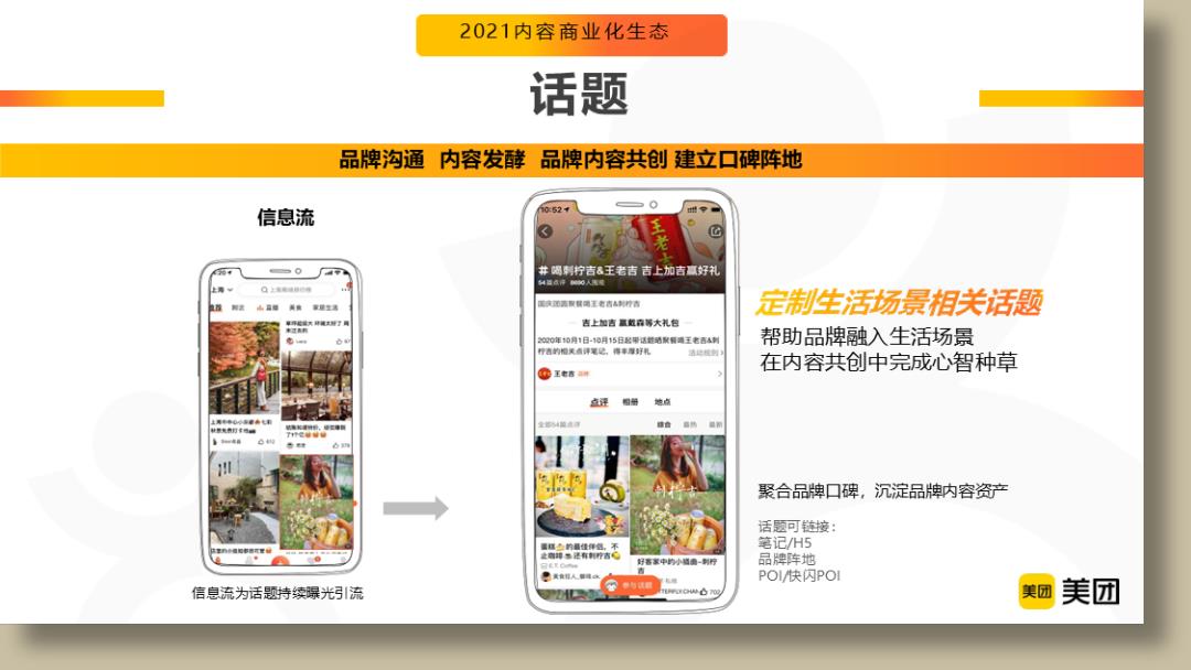 美团点评APP品牌营销通案.pptx