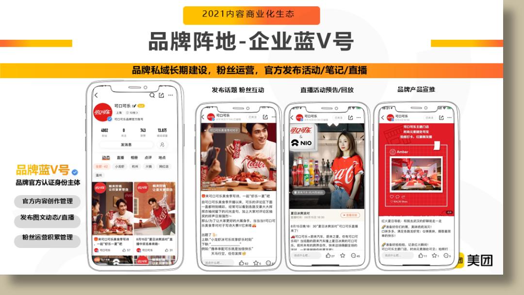 美团点评APP品牌营销通案.pptx