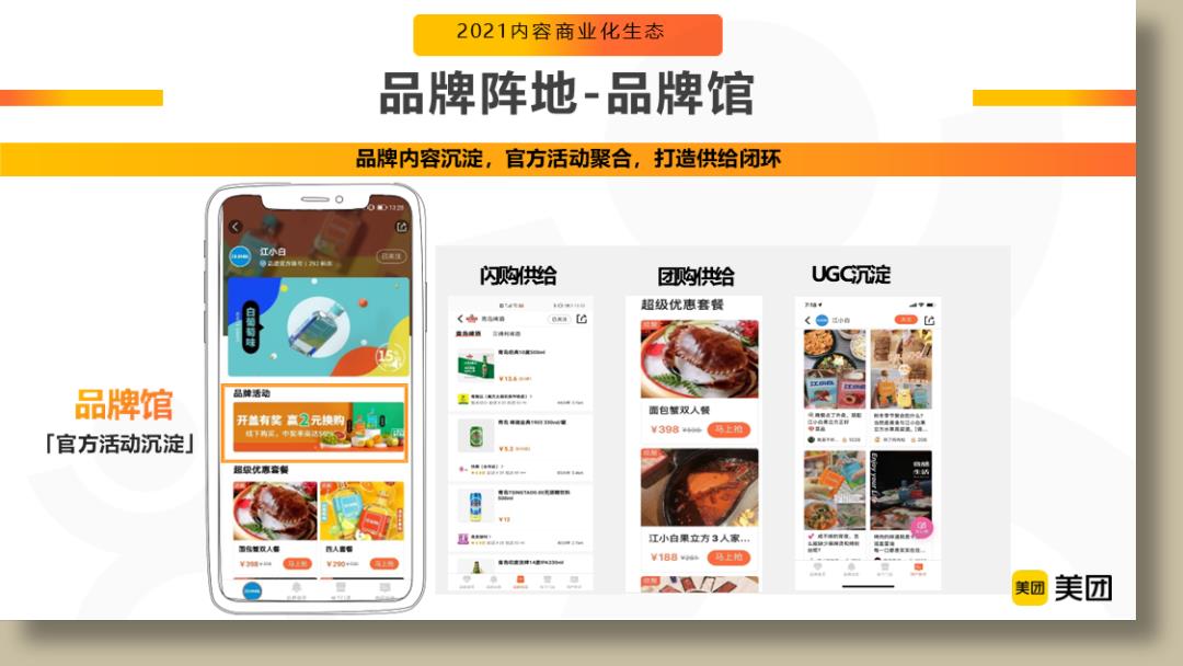 美团点评APP品牌营销通案.pptx