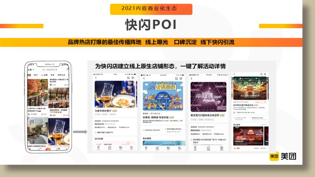 美团点评APP品牌营销通案.pptx