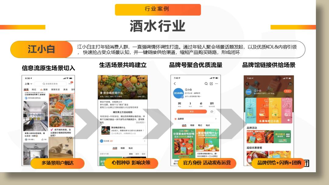 美团点评APP品牌营销通案.pptx