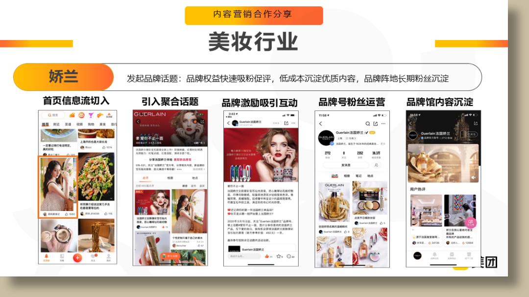 美团点评APP品牌营销通案.pptx