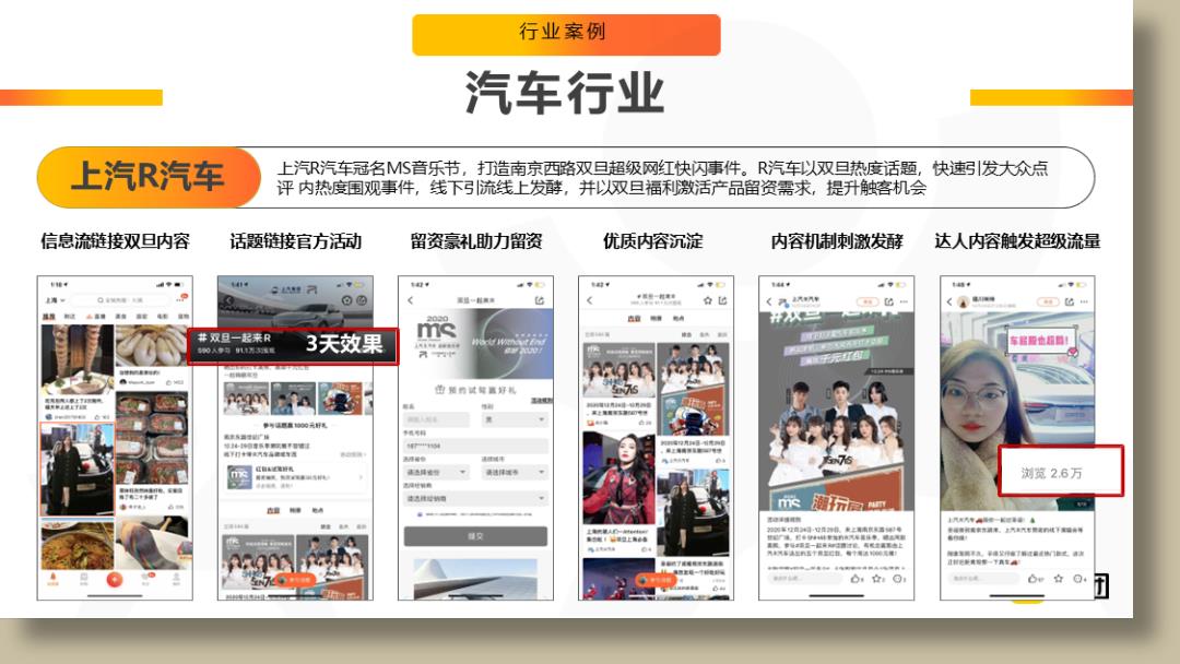 美团点评APP品牌营销通案.pptx