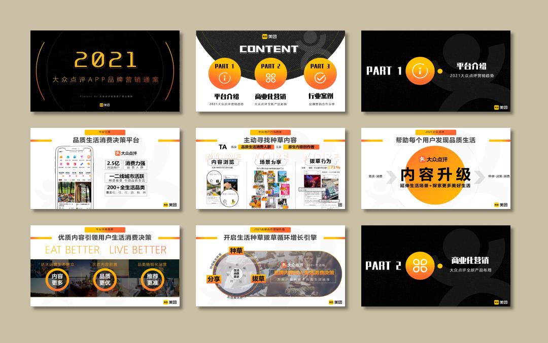 美团点评APP品牌营销通案.pptx