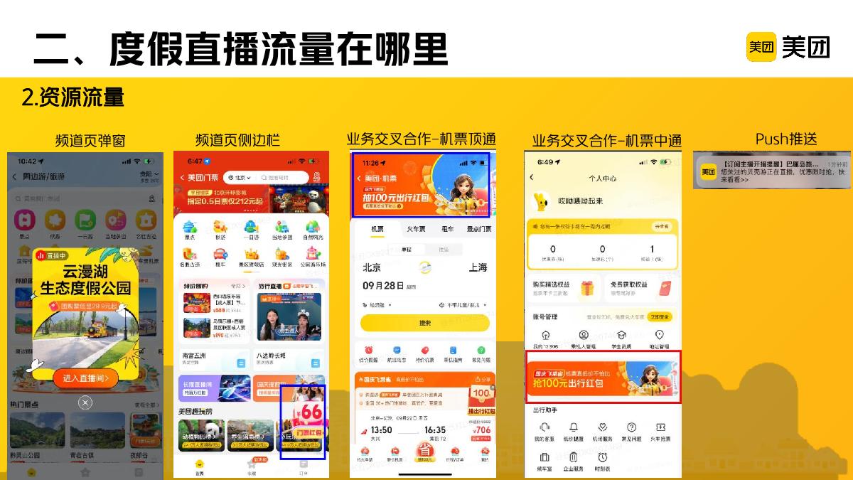 美团度假商家增益助力计划-点播篇.pdf