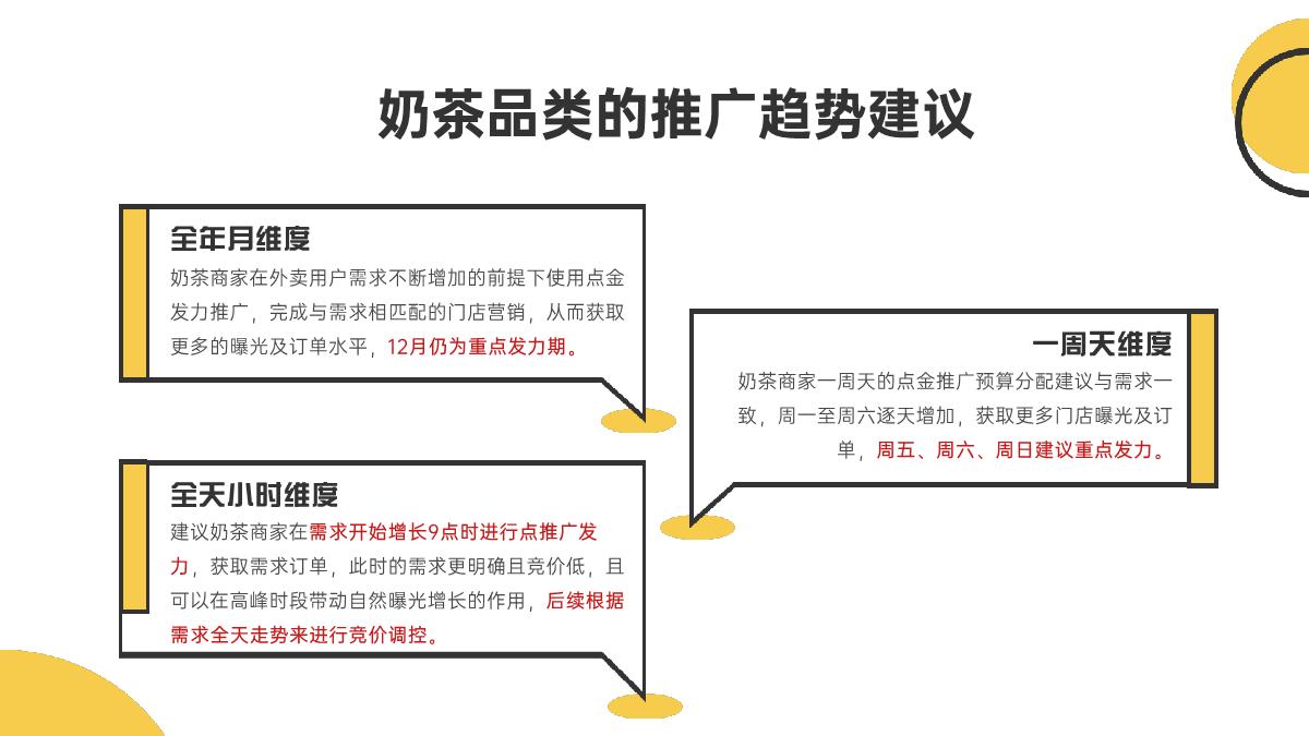 美团奶茶品类运营指导手册.pdf