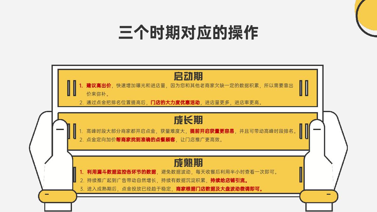 美团奶茶品类运营指导手册.pdf