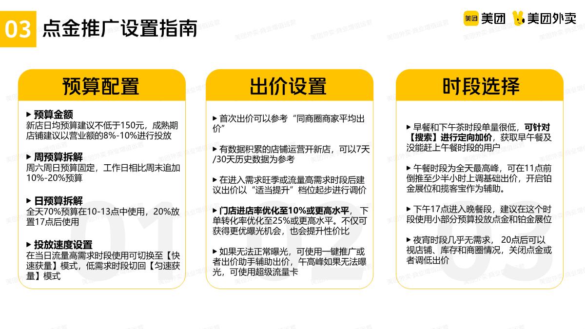 美团轻食品类运营指导手册.pdf