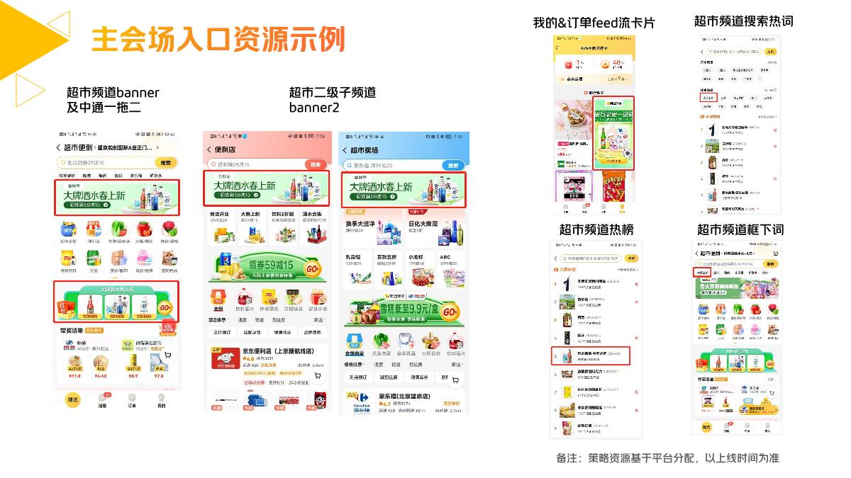 美团闪购“好物尝鲜就要快”6月新品活动招商方案.pdf