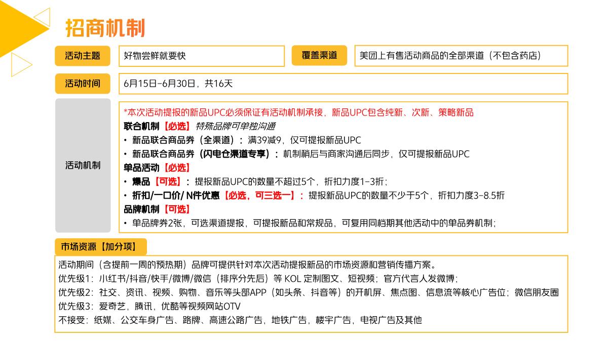 美团闪购“好物尝鲜就要快”6月新品活动招商方案.pdf