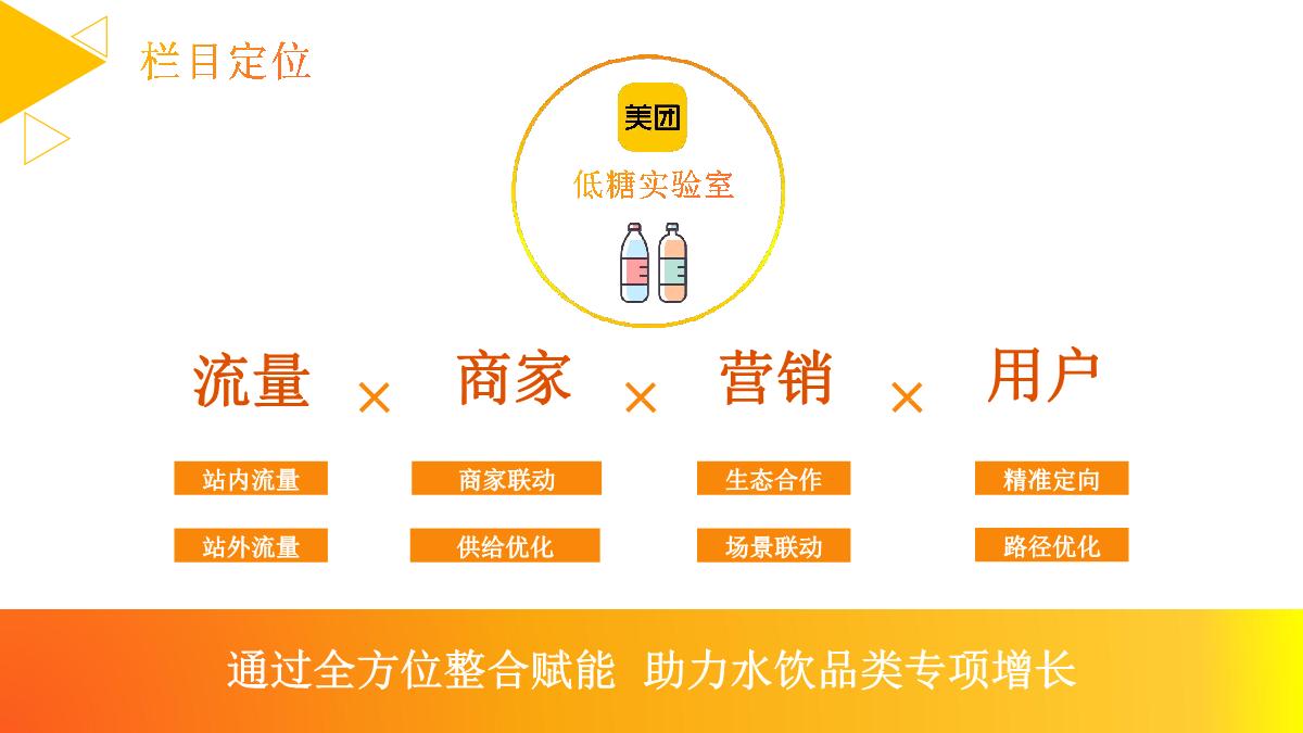美团闪购2022年6月酒饮冲调招商方案.pdf