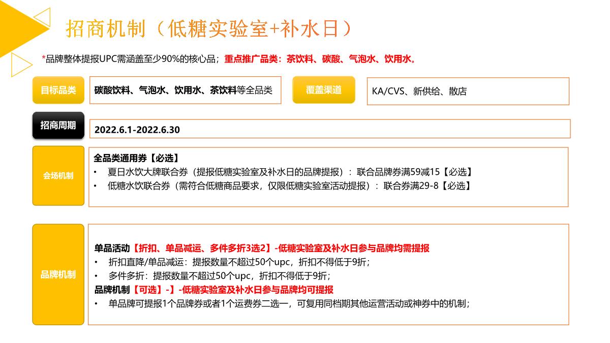 美团闪购2022年6月酒饮冲调招商方案.pdf