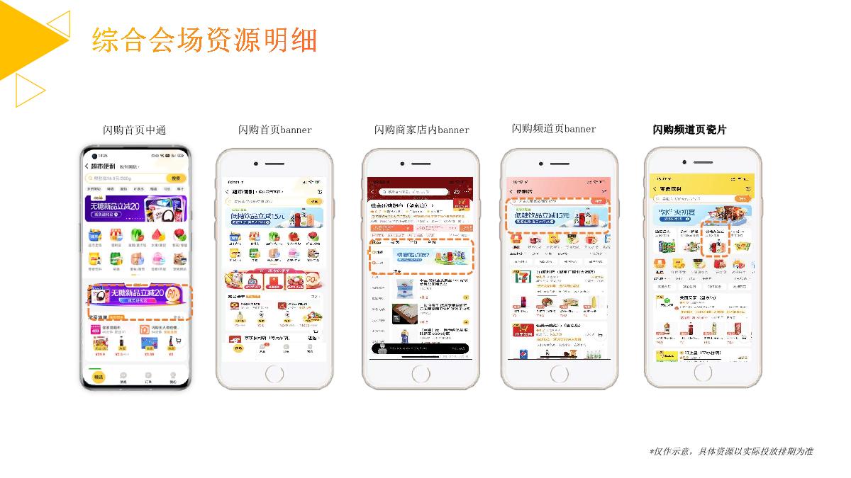 美团闪购2022年6月酒饮冲调招商方案.pdf