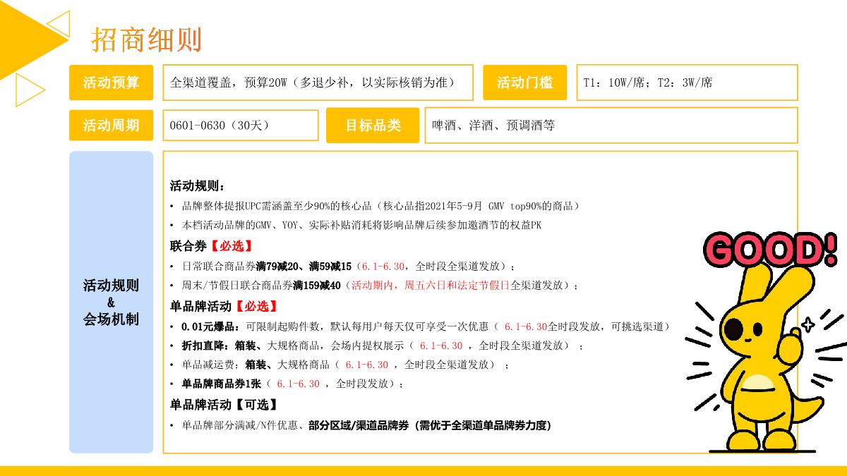 美团闪购2022年6月酒饮冲调招商方案.pdf