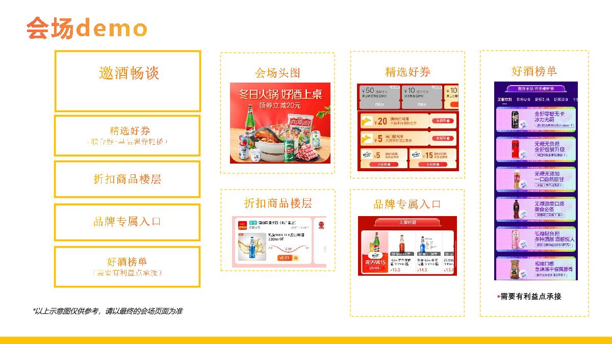 美团闪购2022年6月酒饮冲调招商方案.pdf