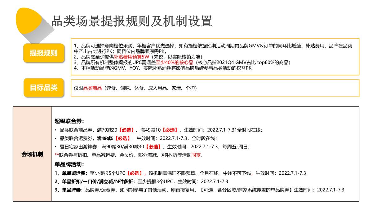 美团闪购2022年7月夏日居家出行季-品类活动招商方案.pdf