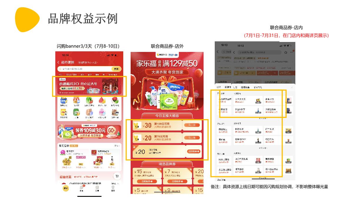 美团闪购2022年7月夏日居家出行季-品类活动招商方案.pdf