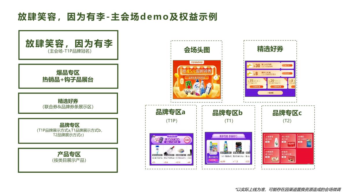 美团闪购22年6月个护+口腔活动招商方案.pdf