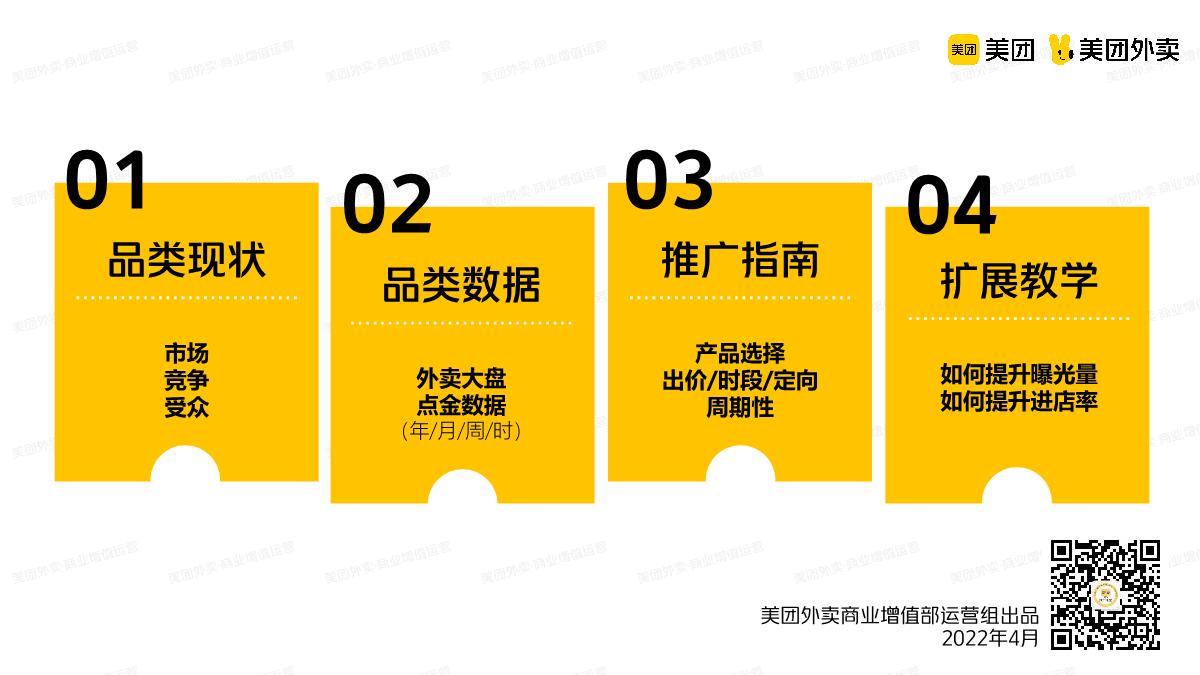 美团烧烤品类运营指导手册.pdf