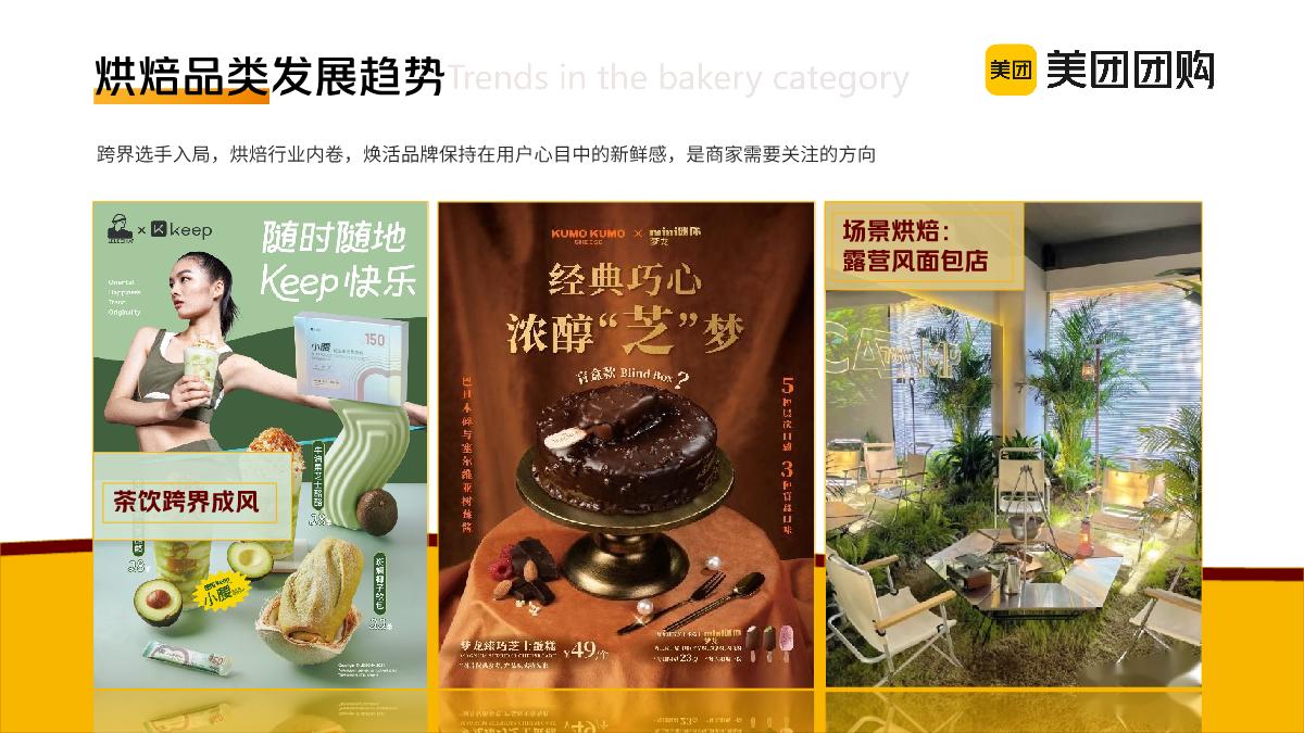 美团团购：2023美团到店餐饮品类报告之烘培行业疫情后发展变化洞察报告.pdf