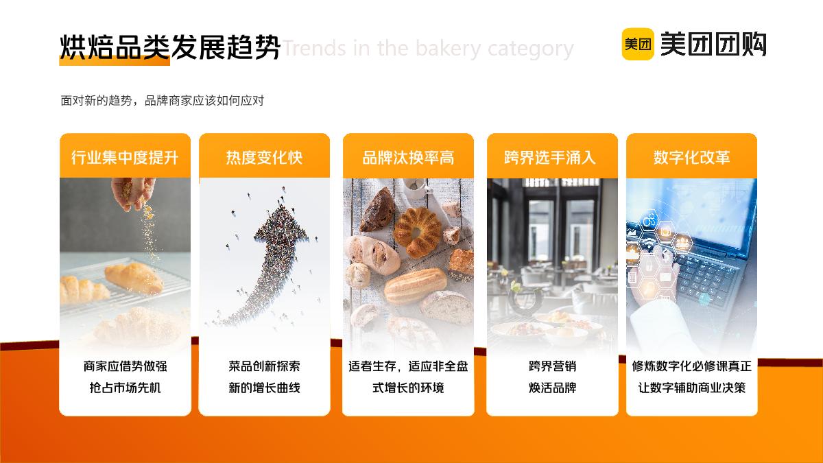 美团团购：2023美团到店餐饮品类报告之烘培行业疫情后发展变化洞察报告.pdf
