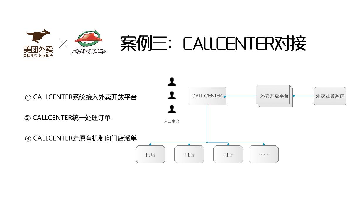 美团外卖x星巴克合作.pdf