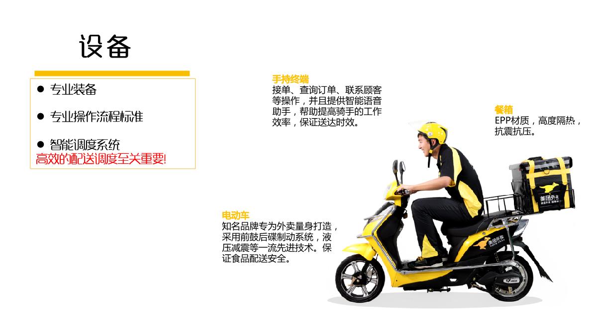 美团外卖x星巴克合作.pdf