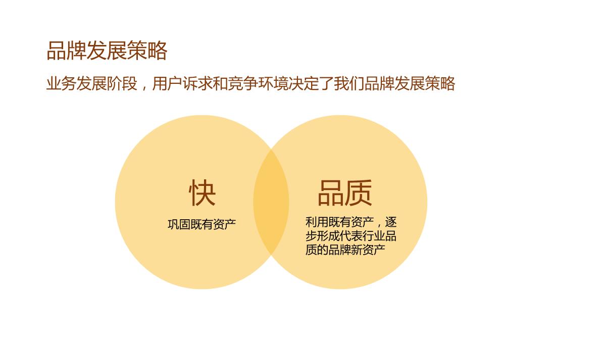 美团外年度传播方案-109P.pdf