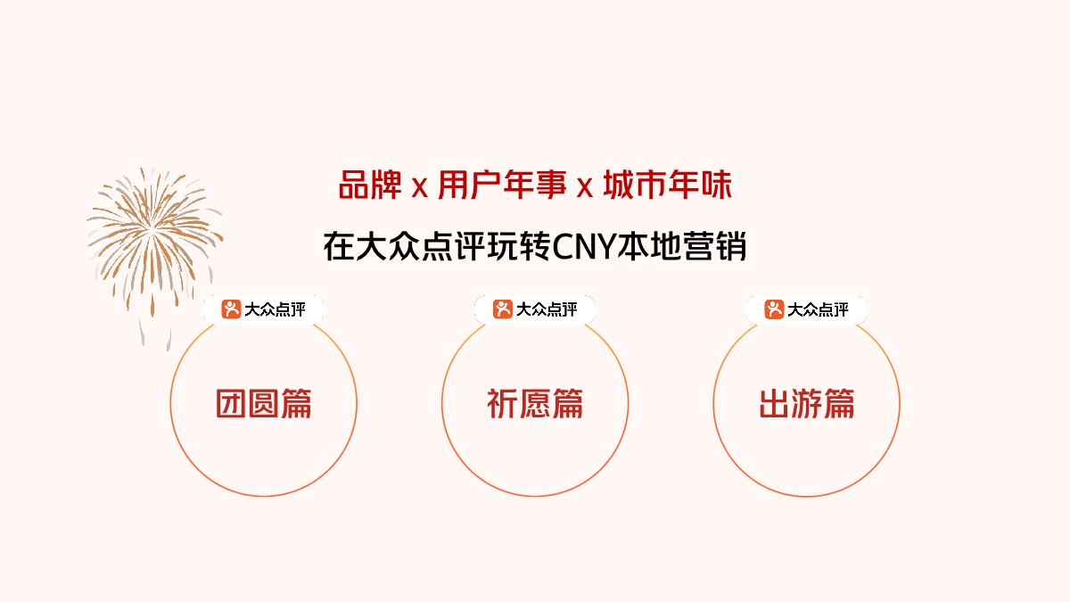 全城年味,尽在点评——2025年大众点评CNY营销解决方案.pdf