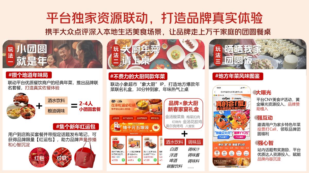 全城年味,尽在点评——2025年大众点评CNY营销解决方案.pdf