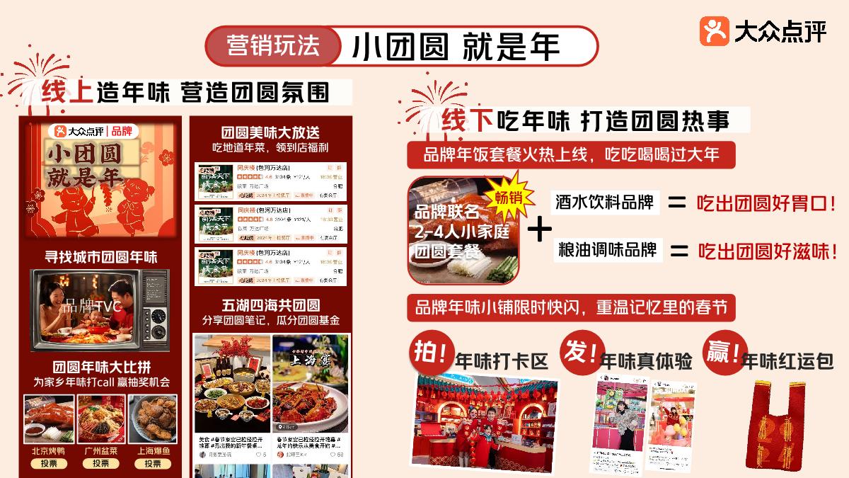 全城年味,尽在点评——2025年大众点评CNY营销解决方案.pdf