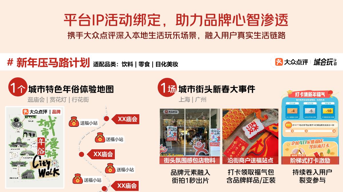 全城年味,尽在点评——2025年大众点评CNY营销解决方案.pdf