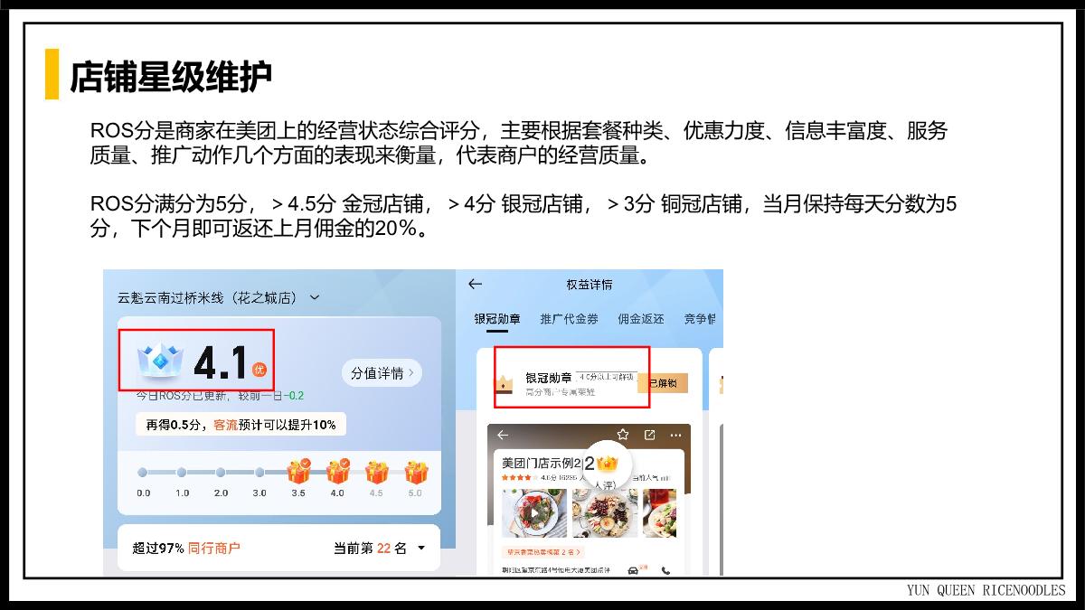 云魁美团&大众点评运营专案.pdf