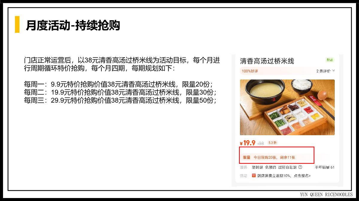 云魁美团&大众点评运营专案.pdf