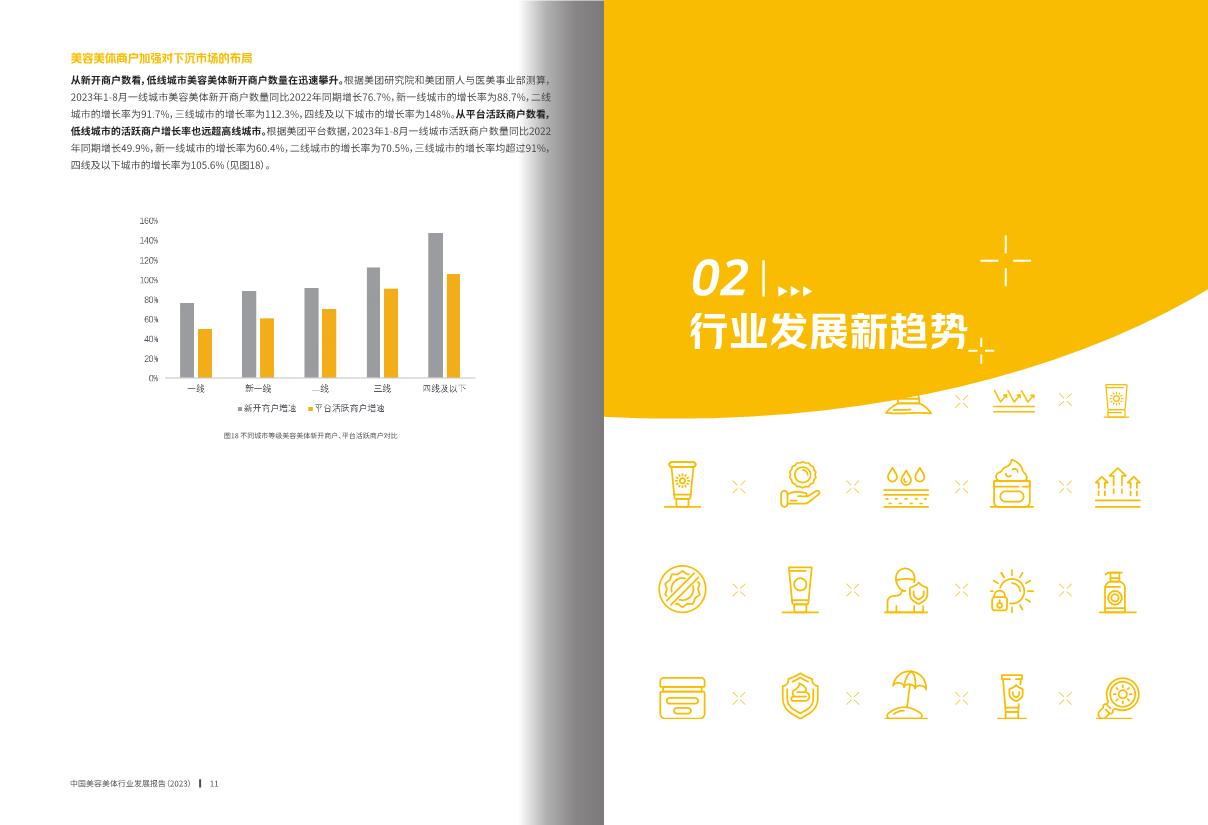 中国美发美容协会&美团丽人:中国美容美体行业发展报告2023.pdf