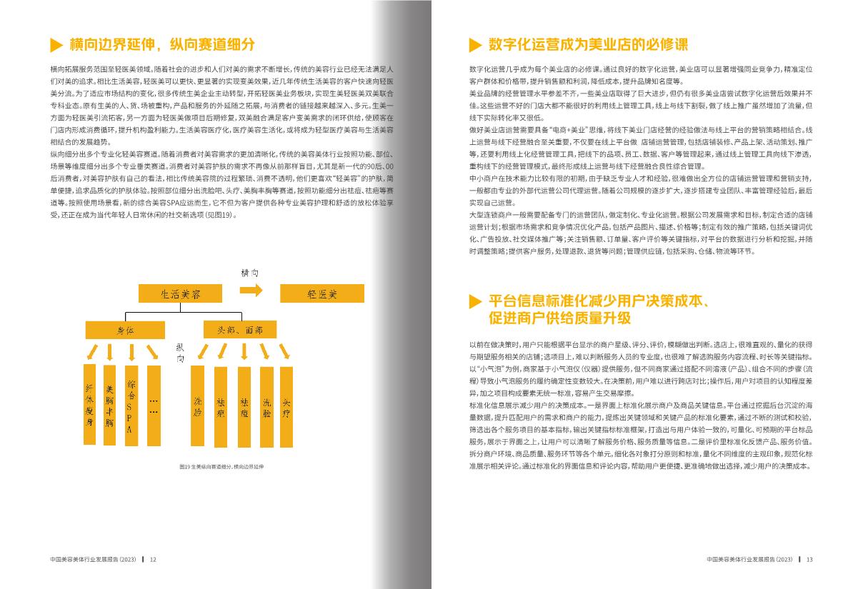 中国美发美容协会&美团丽人:中国美容美体行业发展报告2023.pdf