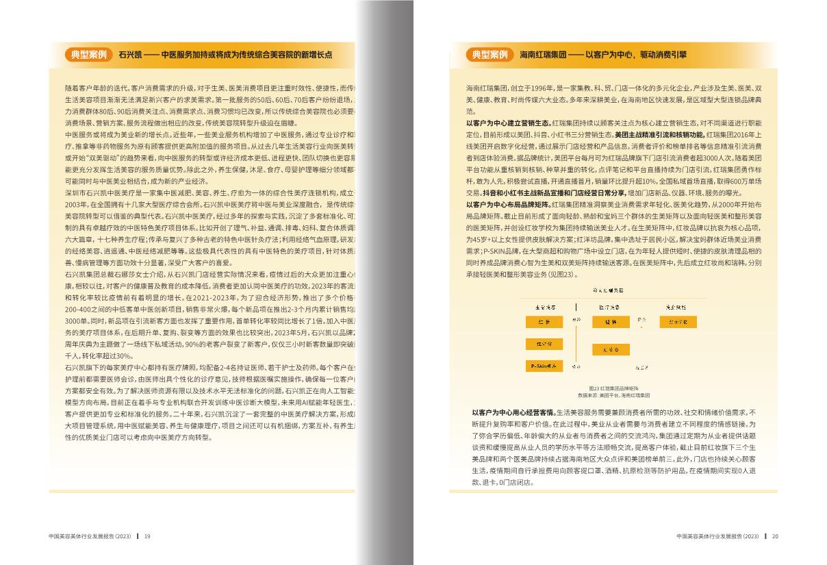 中国美发美容协会&美团丽人:中国美容美体行业发展报告2023.pdf