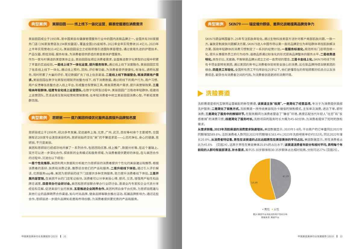 中国美发美容协会&美团丽人:中国美容美体行业发展报告2023.pdf